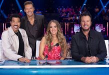 Fate of American Idol Revealed After Season 24