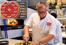 New York named No. 1 pizza state in US — and Connecticut makes floppy landing