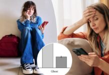 Studies show people who ‘ghost’ are worse off than victims